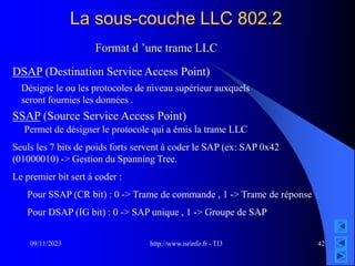 http://www.isrinfo.fr - TI3
09/11/2023 42
La sous-couche LLC 802.2
Format d ’une trame LLC
DSAP (Destination Service Access Point)
SSAP (Source Service Access Point)
Désigne le ou les protocoles de niveau supérieur auxquels
seront fournies les données .
Permet de désigner le protocole qui a émis la trame LLC
Seuls les 7 bits de poids forts servent à coder le SAP (ex: SAP 0x42
(01000010) -> Gestion du Spanning Tree.
Le premier bit sert à coder :
Pour SSAP (CR bit) : 0 -> Trame de commande , 1 -> Trame de réponse
Pour DSAP (IG bit) : 0 -> SAP unique , 1 -> Groupe de SAP
 