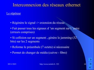http://www.isrinfo.fr - TI3
09/11/2023 44
Interconnexion des réseaux ethernet
Le répéteur
• Régénère le signal -> extension du réseau
• Fait passer tous les signaux d ’un segment sur l ’autre
(erreurs comprises)
• Si collision sur un segment , génère le jamming (32
bits) sur les 2 segments
• Reforme le préambule (7 octets) si nécessaire
• Permet de changer de média (cuivre - fibre)
 