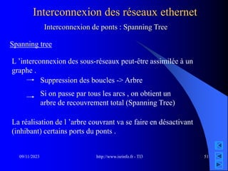 http://www.isrinfo.fr - TI3
09/11/2023 51
Interconnexion des réseaux ethernet
Spanning tree
L ’interconnexion des sous-réseaux peut-être assimilée à un
graphe .
Suppression des boucles -> Arbre
Si on passe par tous les arcs , on obtient un
arbre de recouvrement total (Spanning Tree)
La réalisation de l ’arbre couvrant va se faire en désactivant
(inhibant) certains ports du ponts .
Interconnexion de ponts : Spanning Tree
 
