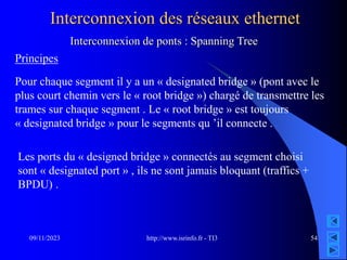http://www.isrinfo.fr - TI3
09/11/2023 54
Interconnexion des réseaux ethernet
Interconnexion de ponts : Spanning Tree
Principes
Pour chaque segment il y a un « designated bridge » (pont avec le
plus court chemin vers le « root bridge ») chargé de transmettre les
trames sur chaque segment . Le « root bridge » est toujours
« designated bridge » pour le segments qu ’il connecte .
Les ports du « designed bridge » connectés au segment choisi
sont « designated port » , ils ne sont jamais bloquant (traffics +
BPDU) .
 