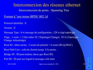 http://www.isrinfo.fr - TI3
09/11/2023 58
Interconnexion des réseaux ethernet
Format d ’une trame BPDU 802.1d
Protocol Identifier : 0
Version : 0
Message Type : 0 si message de configuration , 128 si chgt topologie
Flags : 1 octet -> 2 bits utiles TC (Topologie Change) , TCA (Topologie
Change Acknoledge)
Root ID : Ident racine . 2 octets de priorité + 6 octets ID (@MAC)
Root Path Cost : coût du chemin jusqu ’à la racine .
Bridge ID : ID pont (même chose que Root ID)
Port ID : ID port sur lequel le message a été émis
Interconnexion de ponts : Spanning Tree
 