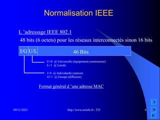 http://www.isrinfo.fr - TI3
09/11/2023 6
Normalisation IEEE
L ’adressage IEEE 802.1
I/G U/L 46 Bits
U=0 @ Universelle (équipement constructeur)
L=1 @ Locale
I=0 @ Individuelle (station)
G=1 @ Groupe (diffusion)
48 bits (6 octets) pour les réseaux interconnectés sinon 16 bits
Format général d ’une adresse MAC
 