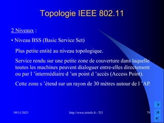 http://www.isrinfo.fr - TI3
09/11/2023 79
Topologie IEEE 802.11
2 Niveaux :
• Niveau BSS (Basic Service Set)
Plus petite entité au niveau topologique.
Service rendu sur une petite zone de couverture dans laquelle
toutes les machines peuvent dialoguer entre-elles directement
ou par l ’intermédiaire d ’un point d ’accès (Access Point).
Cette zone s ’étend sur un rayon de 30 mètres autour de l ’AP.
 