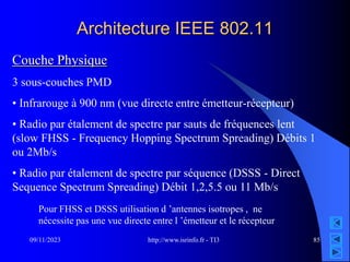 http://www.isrinfo.fr - TI3
09/11/2023 85
Architecture IEEE 802.11
Couche Physique
3 sous-couches PMD
• Infrarouge à 900 nm (vue directe entre émetteur-récepteur)
• Radio par étalement de spectre par sauts de fréquences lent
(slow FHSS - Frequency Hopping Spectrum Spreading) Débits 1
ou 2Mb/s
• Radio par étalement de spectre par séquence (DSSS - Direct
Sequence Spectrum Spreading) Débit 1,2,5.5 ou 11 Mb/s
Pour FHSS et DSSS utilisation d ’antennes isotropes , ne
nécessite pas une vue directe entre l ’émetteur et le récepteur
 