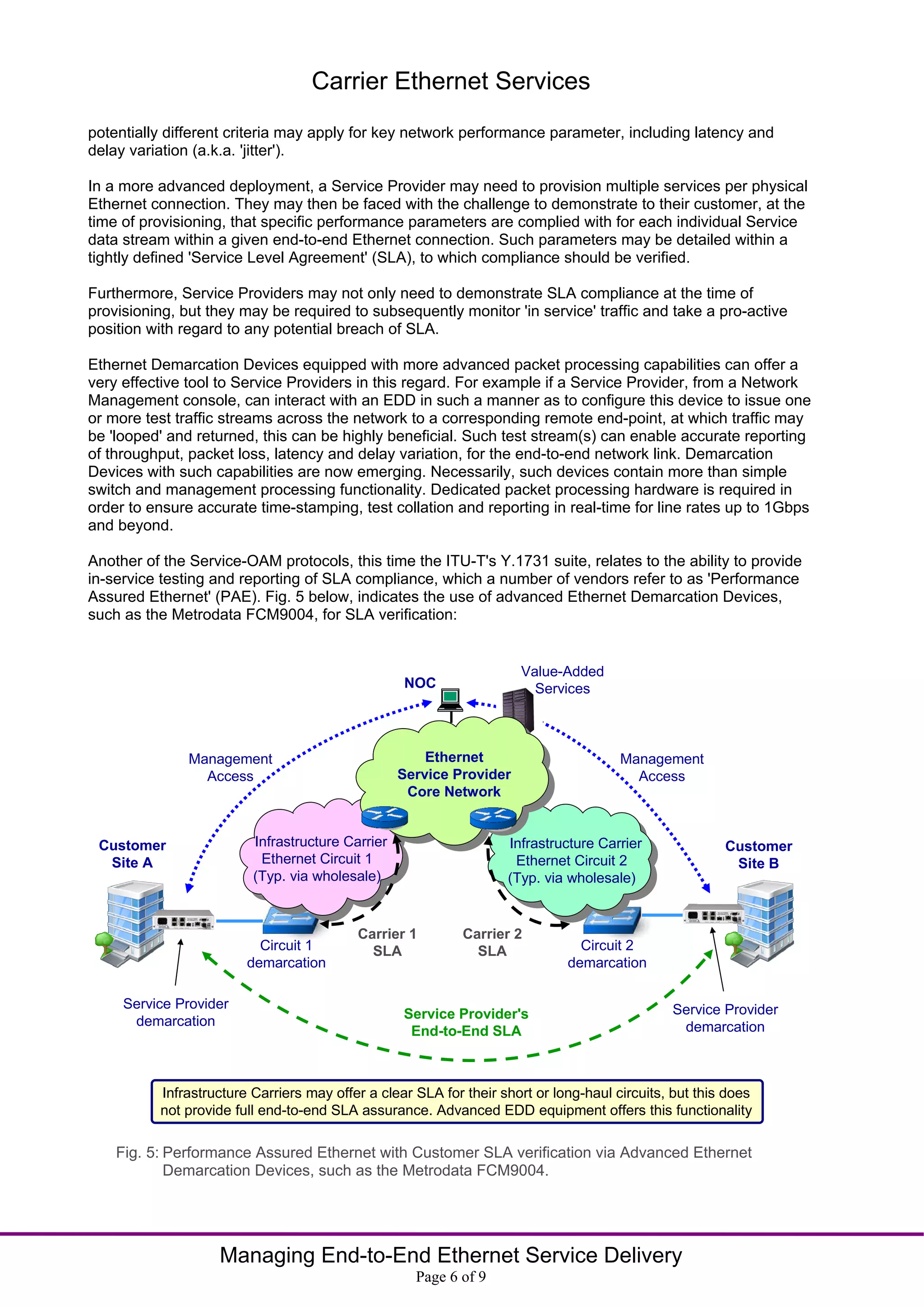 Carrier Ethernet Services
potentially different criteria may apply for key network performance parameter, including latency and
delay variation (a.k.a. 'jitter').

In a more advanced deployment, a Service Provider may need to provision multiple services per physical
Ethernet connection. They may then be faced with the challenge to demonstrate to their customer, at the
time of provisioning, that specific performance parameters are complied with for each individual Service
data stream within a given end-to-end Ethernet connection. Such parameters may be detailed within a
tightly defined 'Service Level Agreement' (SLA), to which compliance should be verified.

Furthermore, Service Providers may not only need to demonstrate SLA compliance at the time of
provisioning, but they may be required to subsequently monitor 'in service' traffic and take a pro-active
position with regard to any potential breach of SLA.

Ethernet Demarcation Devices equipped with more advanced packet processing capabilities can offer a
very effective tool to Service Providers in this regard. For example if a Service Provider, from a Network
Management console, can interact with an EDD in such a manner as to configure this device to issue one
or more test traffic streams across the network to a corresponding remote end-point, at which traffic may
be 'looped' and returned, this can be highly beneficial. Such test stream(s) can enable accurate reporting
of throughput, packet loss, latency and delay variation, for the end-to-end network link. Demarcation
Devices with such capabilities are now emerging. Necessarily, such devices contain more than simple
switch and management processing functionality. Dedicated packet processing hardware is required in
order to ensure accurate time-stamping, test collation and reporting in real-time for line rates up to 1Gbps
and beyond.

Another of the Service-OAM protocols, this time the ITU-T's Y.1731 suite, relates to the ability to provide
in-service testing and reporting of SLA compliance, which a number of vendors refer to as 'Performance
Assured Ethernet' (PAE). Fig. 5 below, indicates the use of advanced Ethernet Demarcation Devices,
such as the Metrodata FCM9004, for SLA verification:


                                                                     Value-Added
                                                  NOC                  Services



               Management                             Ethernet                        Management
                 Access                           Service Provider                      Access
                                                   Core Network


 Customer                Infrastructure Carrier                    Infrastructure Carrier              Customer
  Site A                  Ethernet Circuit 1                        Ethernet Circuit 2                  Site B
                         (Typ. via wholesale)                      (Typ. via wholesale)


                                          Carrier 1         Carrier 2
                          Circuit 1         SLA               SLA              Circuit 2
                        demarcation                                          demarcation

     Service Provider                                                                         Service Provider
      demarcation                                 Service Provider's
                                                   End-to-End SLA                              demarcation



          Infrastructure Carriers may offer a clear SLA for their short or long-haul circuits, but this does
          not provide full end-to-end SLA assurance. Advanced EDD equipment offers this functionality

    Fig. 5: Performance Assured Ethernet with Customer SLA verification via Advanced Ethernet
            Demarcation Devices, such as the Metrodata FCM9004.




                   Managing End-to-End Ethernet Service Delivery
                                                    Page 6 of 9
 