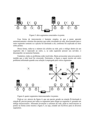A                                                   E


                          B                                                 F



                       Figura 3: dois segmentos conectados via ponte.

      Essa forma de interconexão é bastante simples, já que a ponte aprende
automaticamente o destino dos pacotes que estão circulando na rede, direcionando para o
outro segmento somente se o pacote for destinado a ele, conforme foi explicado no item
sobre pontes.
     Dessa forma, reduz-se o número de colisões na rede, pois o tráfego dentro de um
segmento não é repassado ao outro, e, se cada segmento possuir seu servidor, o
desempenho vai aumentar bastante.
     Fantástico, todos os problemas estão resolvidos. Basta acrescentar uma nova ponte à
medida que a rede local for crescendo. Entretanto, a figura a seguir mostra um outro
problema enfrentado quando essa solução é empregada para vários segmentos.

                                                         P

                   X
                                                                        P




             X



     Figura 4: quatro segmentos interconectados via pontes
      Pode-se ver, através da figura 4, que um pacote gerado na estação X destinado à
estação P, precisa passar por todos os segmentos para chegar ao segmento 4, gerando um
tráfego desnecessário. Alterando levemente a estrutura da rede, pode-se interconectar as
pontes na forma como mostra a figura 5, ou seja, criando um backbone para os diversos
segmentos.
 
