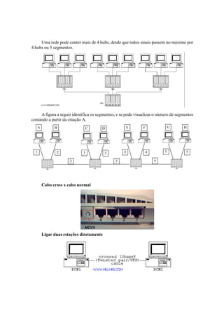 Uma rede pode conter mais de 4 hubs, desde que todos sinais passem no máximo por
4 hubs ou 5 segmentos.




     A figura a seguir identifica os segmentos, e se pode visualizar o número de segmentos
contando a partir da estação A.
   A         B                  C      D               E      F               G     H




  1           2             3            3         4           4          5           5

                     2                        3                     4




       Cabo cross x cabo normal




       Ligar duas estações diretamente
 