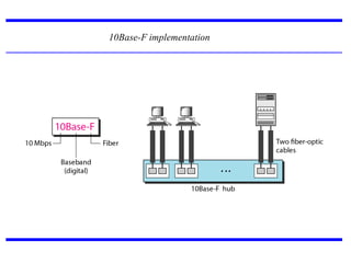 Ethernet 19 20 | PDF