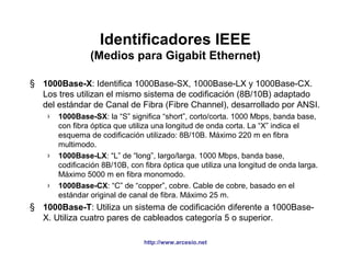 Identificadores IEEE 
(Medios para Gigabit Ethernet) 
§ 1000Base-X: Identifica 1000Base-SX, 1000Base-LX y 1000Base-CX. 
Los tres utilizan el mismo sistema de codificación (8B/10B) adaptado 
del estándar de Canal de Fibra (Fibre Channel), desarrollado por ANSI. 
› 1000Base-SX: la “S” significa “short”, corto/corta. 1000 Mbps, banda base, 
con fibra óptica que utiliza una longitud de onda corta. La “X” indica el 
esquema de codificación utilizado: 8B/10B. Máximo 220 m en fibra 
multimodo. 
› 1000Base-LX: “L” de “long”, largo/larga. 1000 Mbps, banda base, 
codificación 8B/10B, con fibra óptica que utiliza una longitud de onda larga. 
Máximo 5000 m en fibra monomodo. 
› 1000Base-CX: “C” de “copper”, cobre. Cable de cobre, basado en el 
estándar original de canal de fibra. Máximo 25 m. 
§ 1000Base-T: Utiliza un sistema de codificación diferente a 1000Base- 
X. Utiliza cuatro pares de cableados categoría 5 o superior. 
http://www.arcesio.net 
 