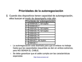 Prioridades de la autonegociación 
§ Cuando dos dispositivos tienen capacidad de autonegociación, 
ellos buscan el modo de desempeño más alto. 
Prioridades de autonegociación 
A 1000BASE-T, full duplex 
B 1000BASE-T 
C 100BASE-T2, full duplex 
D 100BASE-TX, full duplex 
E 100BASE-T2 
F 100BASE-T4 
G 100BASE-TX 
H 10BASET, full duplex 
I 10BASE-T 
› La autonegociación está diseñada para que el enlace no trabaje 
hasta que las capacidades requeridas se den en ambos extremos, 
pero NO SENSA EL CABLE. 
› Se debe garantizar que el cable cumpla con las características 
esperadas 
http://www.arcesio.net 
 