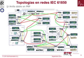 Ethernet 61850.ppt