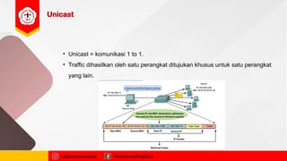 Unicast
najibmuhammadd MuhammadNajibDS
• Unicast = komunikasi 1 to 1.
• Traffic dihasilkan oleh satu perangkat ditujukan khusus untuk satu perangkat
yang lain.
 