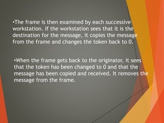 •The frame is then examined by each successive
workstation. If the workstation sees that it is the
destination for the message, it copies the message
from the frame and changes the token back to 0.
•When the frame gets back to the originator, it sees
that the token has been changed to 0 and that the
message has been copied and received. It removes the
message from the frame.
 