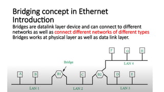 Ethernet Bridging in computer networks.pptx