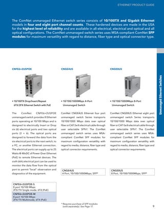 ETHERNET PRODUCT GUIDE




The ComNet unmanaged Ethernet switch series consists of 10/100TX and Gigabit Ethernet
models in four and eight port channel counts. These hardened devices are made in the USA
for the highest level of reliability and are available in all-electrical, electrical and optical and all
optical configurations. The ComNet unmanaged switch series uses MSA-compliant ComNet SFP
modules for maximum versatility with regard to distance, fiber type and optical connector type.




CNFE6+2USPOE                                  CNGE4US                                      CNGE8US




                                                                                                                                        Unmanaged Ethernet Switches
• 10/100TX Drop/Insert/Repeat                 • 10/100/1000Mbps 4-Port                     • 10/100/1000Mbps 8-Port
 6TX/2FX Ethernet Switch with PoE              Unmanaged Switch                             Unmanaged Switch


The     ComNet         CNFE6+2USPOE           ComNet CNGE4US Ethernet four port            ComNet CNGE8US Ethernet eight port
unmanaged switch provides 8 Ethernet          unmanaged switch Series transports           unmanaged switch Series transports
ports operating at 10/100 Mbps and is         10/100/1000 Mbps data over optical           10/100/1000 Mbps data over optical
designed to electrically Insert or Drop       fiber or CAT-5e/6 electrical cable through   fiber or CAT-5e/6 electrical cable through
six (6) electrical ports and two optical      user selectable SFPs*. The ComNet            user selectable SFPs*. The ComNet
ports (2 + 6). The optical ports are          unmanaged switch series uses MSA-            unmanaged switch series uses MSA-
designed to forward the data from the         compliant ComNet SFP modules for             compliant ComNet SFP modules for
six electrical ports to the next switch, to   maximum configuration versatility with       maximum configuration versatility with
a PC, or another Ethernet connection.         regard to media, distance, fiber type and    regard to media, distance, fiber type and
The electrical ports can supply up to 25      optical connector requirements.              optical connector requirements.
Watts @ 48vDC of Power Over Ethernet
(PoE) to remote Ethernet devices. The
sixth (6th) electrical port can be used to
monitor the data flow from the optical
port to permit “local” observation and         CNGE4US                                      CNGE8US
diagnostics of the equipment.                  4 Port, 10/100/1000Mbps, SFP*                8 Port, 10/100/1000Mbps, SFP*



 CNFE6+2USPOE-S
 8 port 10/100 Mbps
 2FX/TX Single mode, 6TX (PoE)
 CNFE6+2USPOE-M
 8 port 10/100 Mbps
 2FX/TX Multimode, 6TX (PoE)
                                              * Requires purchase of SFP modules
                                                (sold separately). See Page 17.                                                    9
 