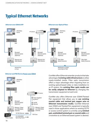 COMMUNICATION NETWORKS | WWW.COMNET.NET




Typical Ethernet Networks
Ethernet over COAX/UTP                                                  Ethernet over Optical Fiber



                  CPU/Video                                                             CPU/Video
                                      IP Camera                                                             IP Camera
                  Server                                                                Server



                                             IP Access                                                             IP Access
                                             Control                                                               Control
                                             System                                                                System
               NVR                                                                   NVR




               Managed                                Managed                        Managed                               Managed
               Ethernet Switch                        Ethernet Switch                Ethernet Switch                       Ethernet Switch
               (Optional)                             (Optional)                     (Optional)                            (Optional)


               Ethernet over                          Ethernet over                  Fiber Optic                           Fiber Optic
               COAX Modem                             COAX Modem                     Media Converter                       Media Converter




               Twisted Pair                                                          Multimode or Single-
               or Coax                                                               mode Optical Fiber


Ethernet and PSE Device Power over COAX
                                                                        ComNet offers Ethernet extender products that take
                                                                        advantage of existing cable infrastructure or utilize
                  CPU/Video
                  Server
                                                                        newly-installed media. Fiber optic transmission
                                                                        offers a major advantage when migrating from an
                                                                        existing optical-based video or data installation to
                                                                        an IP system; the existing fiber optic media can
                                                                        be easily adapted to Ethernet by changing the
               NVR                                                      transmission equipment at each end.
                                                      IP Camera

                                                                        ComNet also offers Ethernet over COAX/Twisted
                                            Power Supplied
                                            by Unit A                   Pair equipment that allows you to use existing
               Managed                                                  coaxial cable and twisted pair copper wire as
               Ethernet Switch              10/100
               (Optional)                   Ethernet                    Ethernet transmission media. ComNet Ethernet
                                                                        over COAX and Twisted Pair equipment is typically
     A         Ethernet + Power   B               Ethernet + Power
               over COAX Media                    over COAX Media       used in those applications where an existing CCTV
               Converter                          Converter             or access control system is currently using twisted
                10/100 Ethernet                                         pair, unshielded twisted pair or coaxial cable and
100 – 240                                 75Ω Coax
VAC Input
                15.4 W@48VDC
                                                                        a transition to an Ethernet-based system is desired.
P
Power Sup
      S
      Supply    Operating Power

16
 
