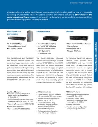 ETHERNET PRODUCT GUIDE




ComNet offers the ValueLine Ethernet transmission products designed for use in commercial
operating environments. These ValueLine switches and media converters offer many of the
same operational features as environmentally hardened and are some of the most competitively
priced Ethernet equipment currently available.




CWFE8TX8MS and                                 CWGE2FE8MSPOE                               CWGE9MS
CWFE8MS/DIN




                                                                                                                                        ValueLine Managed Ethernet Switches
• 8-Port 10/100 Mbps                           • Power Over Ethernet (PoE)                 • 9-Port 10/100/1000Mbps Managed
 Managed Ethernet Switch                       • 10-Port 10/100/1000Mbps                    Ethernet Switch
• 8 Copper (TX) Ports                            Managed Ethernet Switch                   • 2 SFP Optical (FX) +
                                               • 2 SFP Optical (FX) +                       7 Copper (TX) Ports
                                                 8 Copper (TX) Ports


The CWFE8TX8MS and CWFE8MS/                    The    CWGE2FE8MSPOE           Managed      The ValueLine CWGE9MS Managed
DIN Managed Ethernet Switches use              Ethernet Switch provides eight 10/100TX     Ethernet    Switch    provides      seven
conventional copper transmission media         and two 10/100/1000TX or 100/1000FX         10/100/1000TX      and   two       1000FX
for connectivity. Up to eight electrical       uplink ports. This switch is for use with   uplink ports. This switch uses either
ports are available for easily implementing    either conventional copper or optical       conventional    copper     or      optical
point-to-point, linear add-drop/drop-and       transmission media. Six of eight ports      transmission media. Ports 1 through
repeat, star or true self-healing ring, and    support IEEE802.3af based PoE, and          7 support the 10/100/1000 Mbps
mesh network system architectures. The         two ports are 10/100/1000 configurable      Ethernet IEEE802.3 protocol. Ports 8
CWFE8TX8MS is shelf mounted and the            for copper or Multimode or Single-          and 9 are 10/100/1000TX configurable
CWFE8MS/DIN is DIN rail mounted.               mode optical fiber, selected by optional    for copper or 1000FX fiber media for
                                               ComNet MSA-compliant SFP modules.           use with Multimode or Single-mode
                                                                                           optical fiber as selected by optional
                                                                                           ComNet MSA-compliant SFP modules.


Additional Features                            Additional Features                         Additional Features
• Ambient operating temperature                • 6 ports support IEEE802.3af based         • Ambient operating temperature
  range of the CWFE8TX8MS is                     PoE and provide 15.4 watts per port         range of 0˚ C to +50˚ C
  0˚ C to +50˚ C
• Ambient operating temperature range          • Ambient operating temperature             • Exclusive ComNet X-Ring
                                                 range of 0˚ C to +50˚ C                     technology provides network
 of the CWFE8MS/DIN is -10˚ C to +70˚ C                                                      recovery time of <300ms
                                               • Exclusive ComNet X-Ring
• Spanning Tree protocol (IEEE 802.1D)           technology provides network               • 1000FX compatible
• Stand-alone mounting                           recovery time of <300ms                   • Flexible optical configuration
• Port-based VLAN (IEEE 802.1Q)                • 100/1000FX compatible                       using SFP plug-in modules
                                               • Flexible optical configuration
                                                 using SFP plug-in modules




                                              * Requires purchase of SFP modules
                                                (sold separately). See Page 17.                                                    7
 