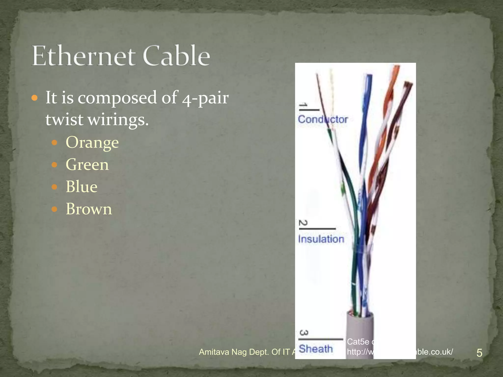 Ethernet cable | PPT