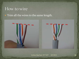  Trim all the wires to the same length.




                      Amitava Nag Dept. Of IT AOT   8/21/2012   16
 