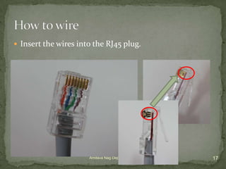  Insert the wires into the RJ45 plug.




                      Amitava Nag Dept. Of IT AOT   8/21/2012   17
 