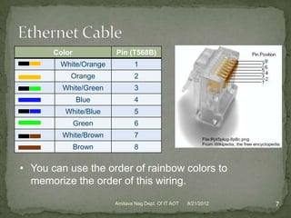 Color           Pin (T568B)
        White/Orange           1
           Orange              2
         White/Green           3
               Blue            4
          White/Blue           5
               Green           6
         White/Brown           7
               Brown           8


• You can use the order of rainbow colors to
  memorize the order of this wiring.
                       Amitava Nag Dept. Of IT AOT   8/21/2012   7
 