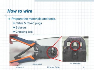 How to wire
 Prepare the materials and tools.
Cable & RJ-45 plugs
Scissors
Crimping tool
10
For RJ-45 plug.
Ethernet Cable
2023/10/15
Crimping tool
 