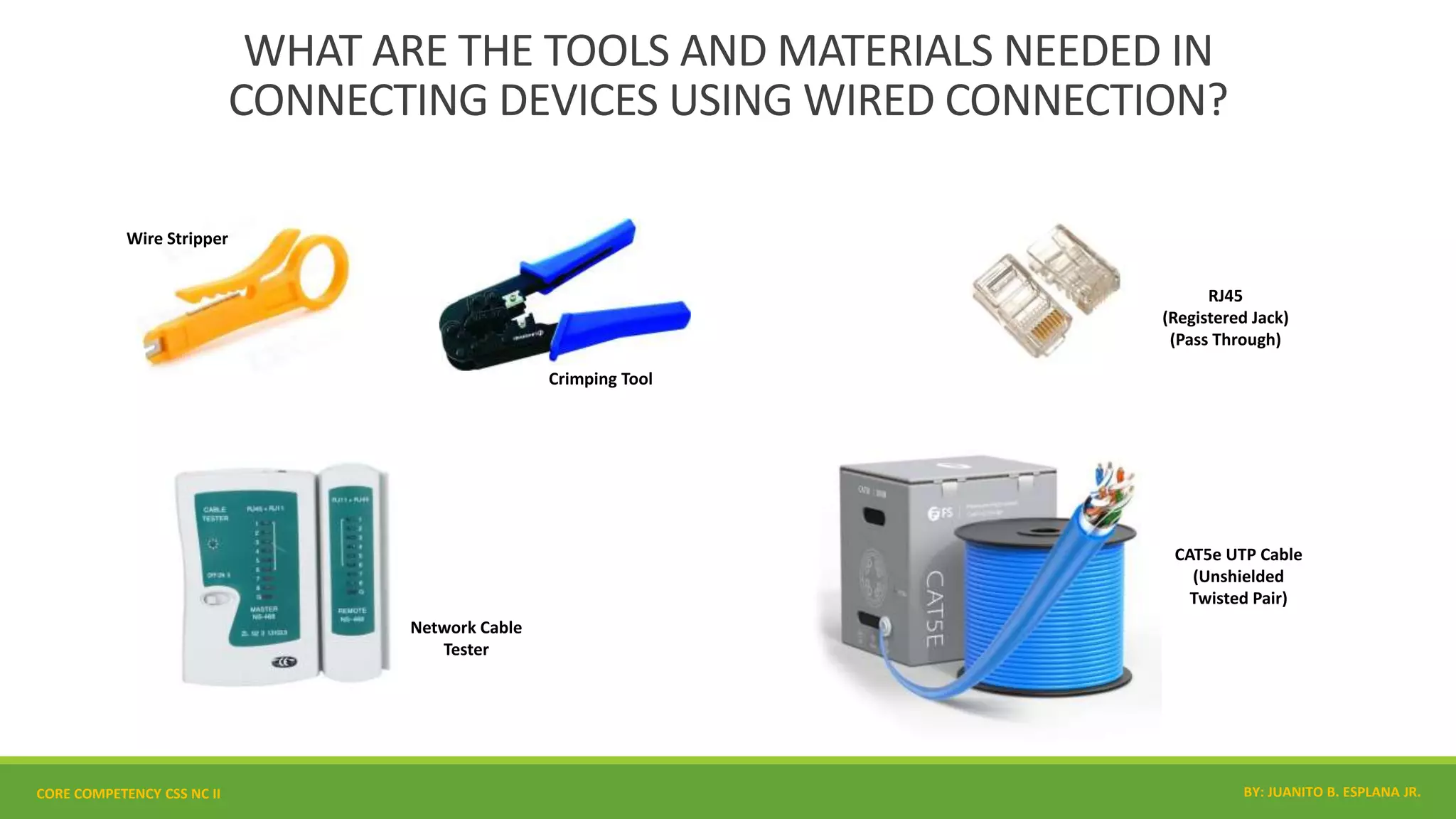 Cable Configuration PPT.pptx