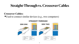 Ethernet Cabling and LAN Design for a Computer Lab | PDF