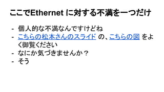 ここでEthernet に対する不満を一つだけ
- 個人的な不満なんですけどね
- こちらの松本さんのスライド の、こちらの図 をよ
く御覧ください
- なにか気づきませんか？
- そう
 