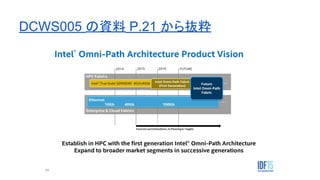 DCWS005 の資料 P.21 から抜粋
 