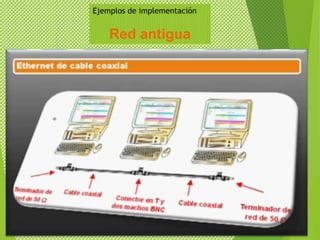 Ejemplos de implementación


    Red antigua
 