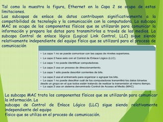 Tal como lo muestra la figura, Ethernet en la Capa 2 se ocupa de estas
limitaciones.
Las subcapas de enlace de datos contribuyen significativamente a la
compatibilidad de tecnología y la comunicación con la computadora. La subcapa
MAC se ocupa de los componentes físicos que se utilizarán para comunicar la
información y prepara los datos para transmitirlos a través de los medios. La
subcapa Control de enlace lógico (Logical Link Control, LLC) sigue siendo
relativamente independiente del equipo físico que se utilizará para el proceso de
comunicación




 La subcapa MAC trata los componentes físicos que se utilizarán para comunicar
 la información. La
 subcapa de Control de Enlace Lógico (LLC) sigue siendo relativamente
 independiente del equipo
 físico que se utiliza en el proceso de comunicación.
 