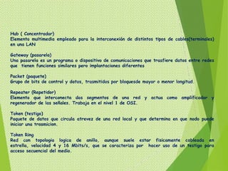 Hub ( Concentrador)
Elemento multimedia empleado para la interconexión de distintos tipos de cables(terminales)
en una LAN

Gateway (pasarela)
Una pasarela es un programa o dispositivo de comunicaciones que trasfiere datos entre redes
que tienen funciones similares pero implantaciones diferentes

Packet (paquete)
Grupo de bits de control y datos, trasmitidos por bloquesde mayor o menor longitud.

Repeater (Repetidor)
Elemento que interconecta dos segmentos de una red y actua como amplificador y
regenerador de las señales. Trabaja en el nivel 1 de OSI.

Token (testigo)
Paquete de datos que circula atrevez de una red local y que determina en que nodo puede
iniciar una trasmicion.

Token Ring
Red con topologia logica de anillo, aunque suele estar fisicamente cableada en
estrella, velocidad 4 y 16 Mbits/s, que se caracteriza por hacer uso de un testigo para
acceso secuencial del medio.
 