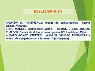 BIBLIOGRAFIA

ANDREW S. TANENBAUM /redes de computadoras            cuarta
edicion /Pearson
JOSE MANUEL HUIDOBRO MOYA . RAMON JESUS MILLAN
TEJEDOR /redes de datos y convergencia IP/.Huidobro .Millán
ALVARO GOMEZ VIEITES . MANUEL VELOSO ESPIÑEIRA /
redes de computadoras e internet / (alfaomega)
 