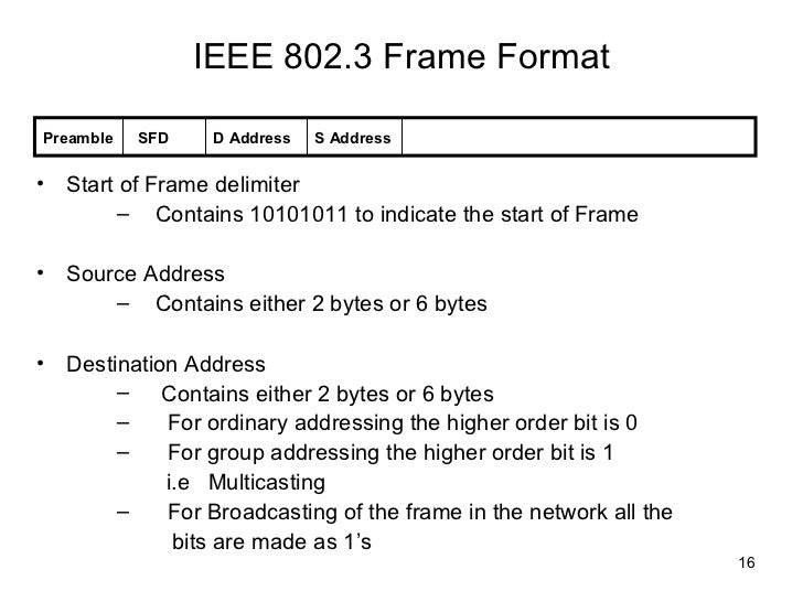 ethernet frame format frame format