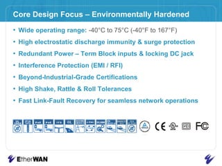 Technology FocusTransport Medium(FE / GbE / Coax / POT / FX / LX)Form FactorHardened / Extended Industrial / Commercial Modular / DIN Rail / Rack / PanelEthernetConnectivityMedia ConversionEthernet Extension(Managed / Un-managed MM – SM – WDM – SFP)Layer 2 Ethernet Switches(Managed / Un-managed / PoE / 4 – 24 ports)