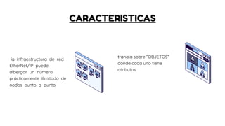 Protocolo de comunicación industrial ETHERNET IP | PDF