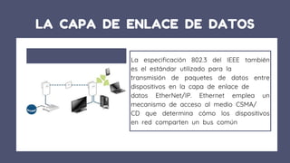 Protocolo de comunicación industrial ETHERNET IP | PDF
