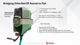 Maximizing Connectivity with Next Level EtherNet/IP Solutions for ...