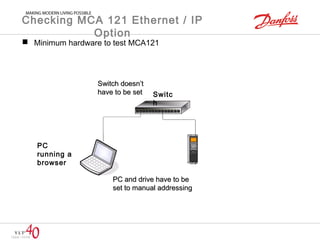 Checking MCA 121 Ethernet / IP 
Option 
 Minimum hardware to test MCA121 
Switc 
h 
PPCC aanndd ddrriivvee hhaavvee ttoo bbee 
sseett ttoo mmaannuuaall aaddddrreessssiinngg 
PC 
running a 
browser 
SSwwiittcchh ddooeessnn’’tt 
hhaavvee ttoo bbee sseett 
 
