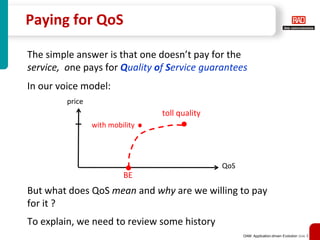Ethernet OAM evolution | PDF