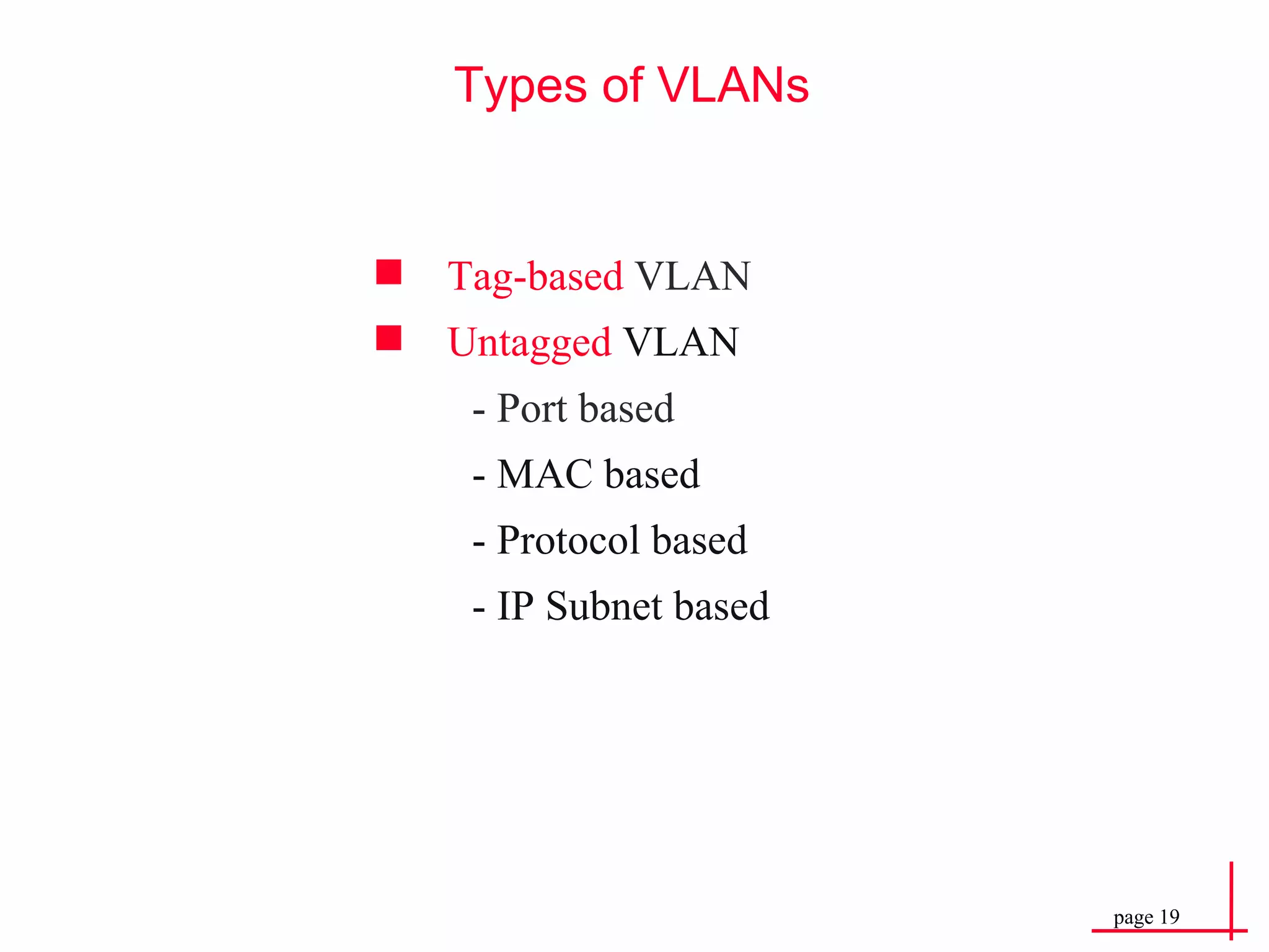 Types of VLANs Tag-based  VLAN   Untagged  VLAN - Port based - MAC based - Protocol based  - IP Subnet based 