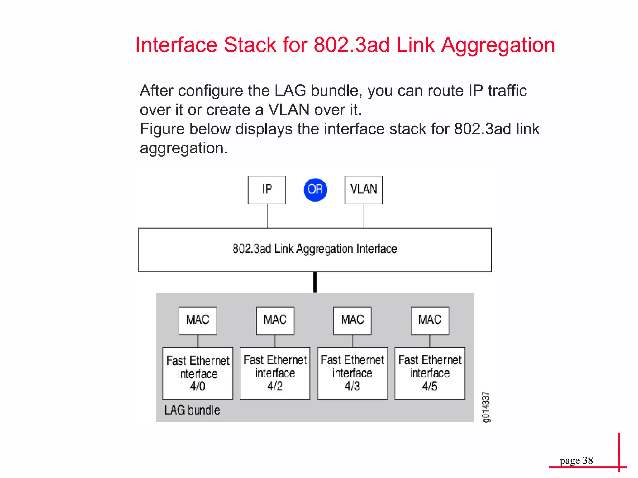 Interface Stack for 802.3ad Link Aggregation  After configure the LAG bundle, you can route IP traffic over it or create a VLAN over it. Figure below displays the interface stack for 802.3ad link aggregation. 