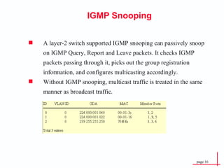 IGMP Snooping A layer-2 switch supported IGMP snooping can passively snoop on IGMP Query, Report and Leave packets. It checks IGMP packets passing through it, picks out the group registration information, and configures multicasting accordingly. Without IGMP snooping, multicast traffic is treated in the same manner as broadcast traffic. 