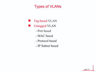 Types of VLANs Tag-based  VLAN   Untagged  VLAN - Port based - MAC based - Protocol based  - IP Subnet based 