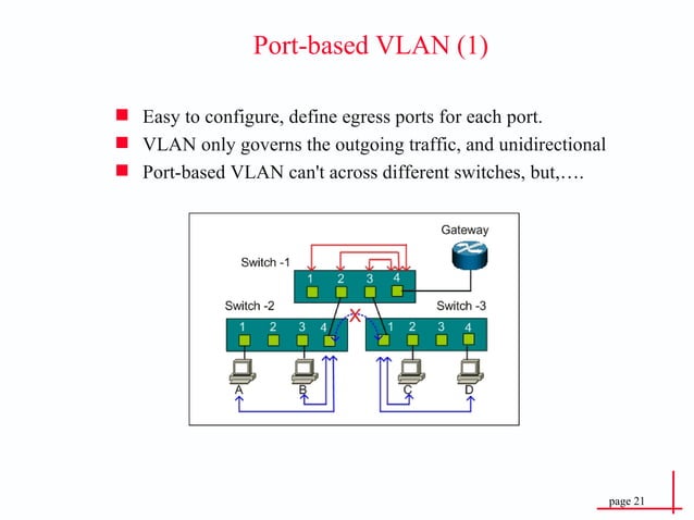 Ethernet protocol | PPT