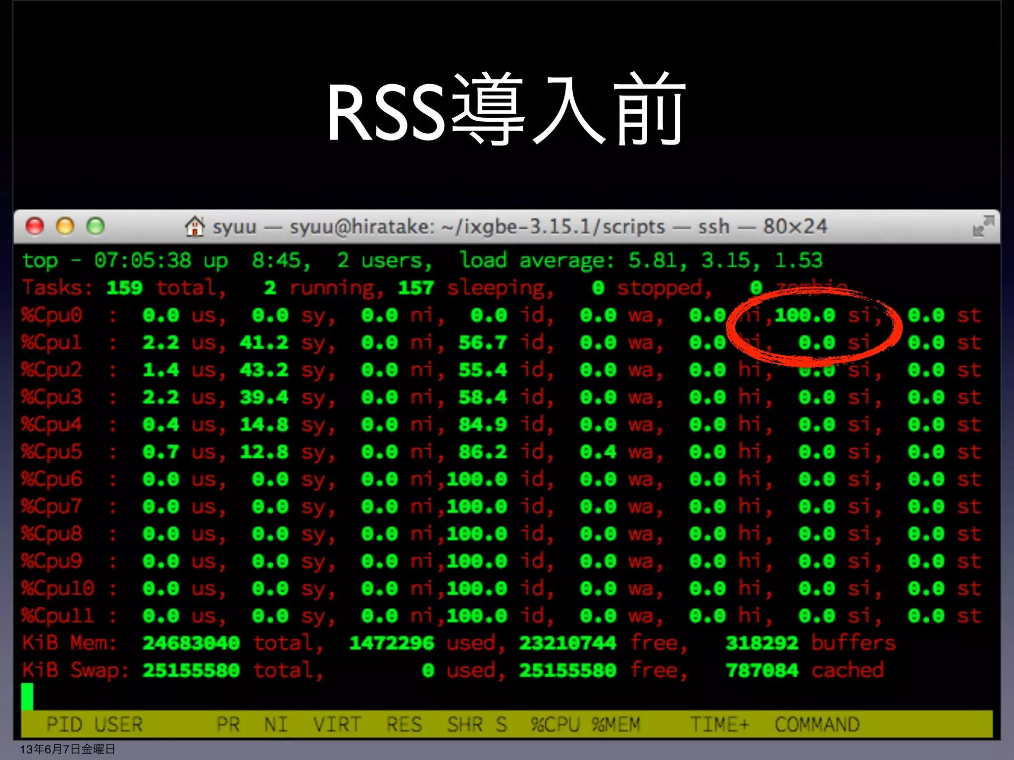 キュー選択の手順 
indirection_table[64] = initial_value 
input[12] = 
{src_addr, dst_addr, src_port, dst_port} 
key = toeplitz_hash(input, 12) 
index = key & 0x3f 
queue = indirection_table[index] 
13年6月7日金曜日 
 