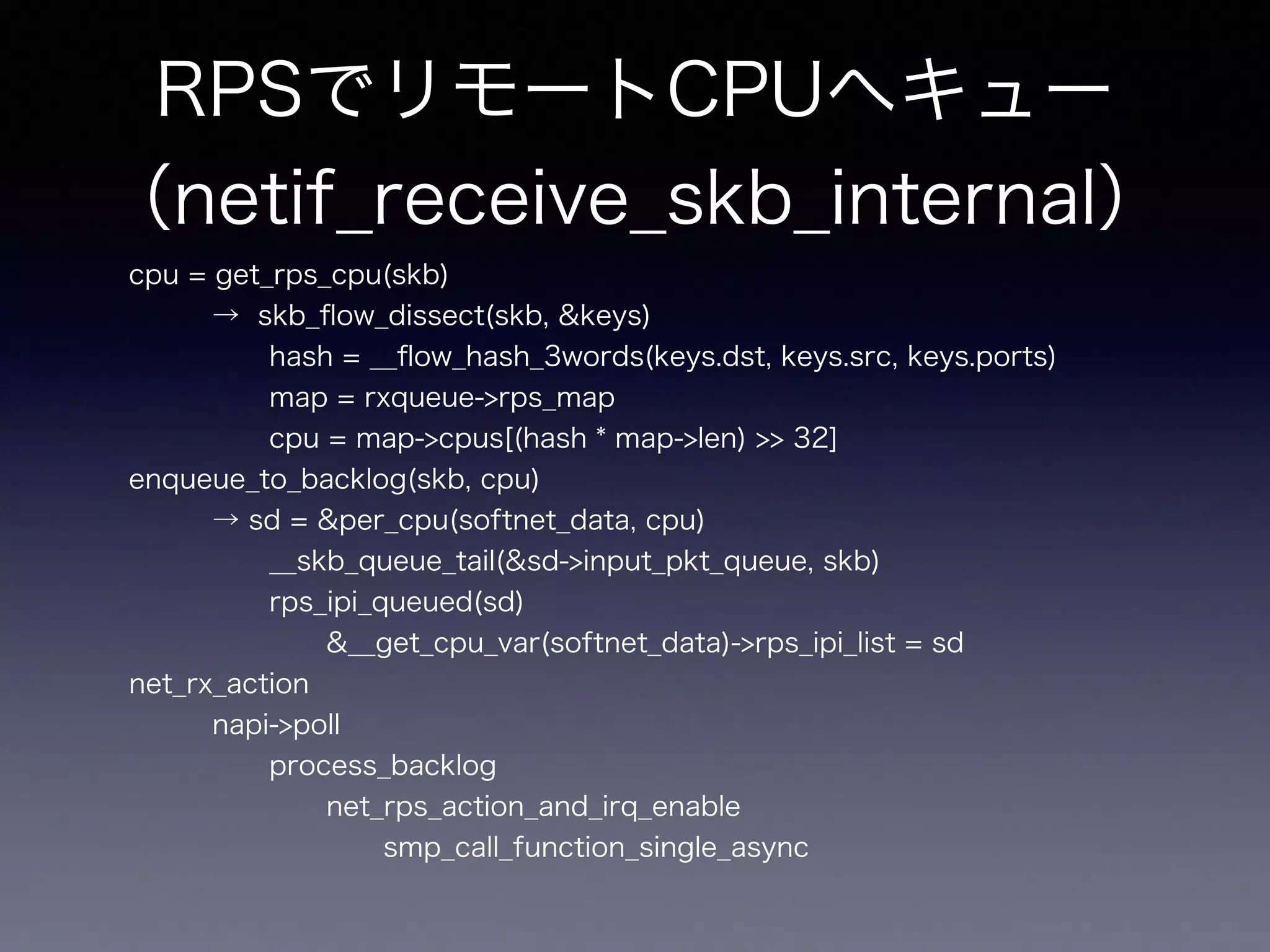 RPSの使い方 
# echo "f" > /sys/class/net/eth0/queues/rx-0/rps_cpus 
# echo 4096 > /sys/class/net/eth0/queues/rx-0/ 
rps_flow_cnt 
13年6月7日金曜日 
 