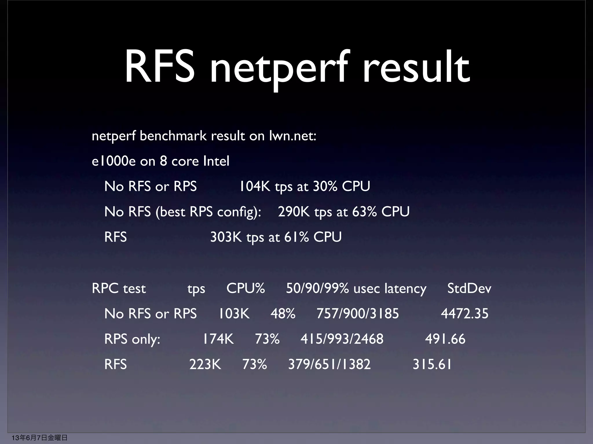 無難なタイミングで 
宛先CPU変更 
• システムコール側のテーブル 
（rps_sock_flow_table）とパケットディスパッ 
チに使うテーブル（rxqueue->rps_flow_table） 
を別に持つ 
• 変更元CPUのbacklogに積み残しが無いタイミ 
ングで切り替えを行う 
 