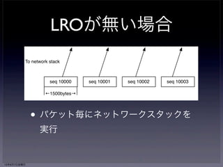 LROが無い場合 
To network stack 
seq 10000 seq 10001 seq 10002 seq 10003 
←1500bytes→ 
• パケット毎にネットワークスタックを 
実行 
13年6月7日金曜日 
 